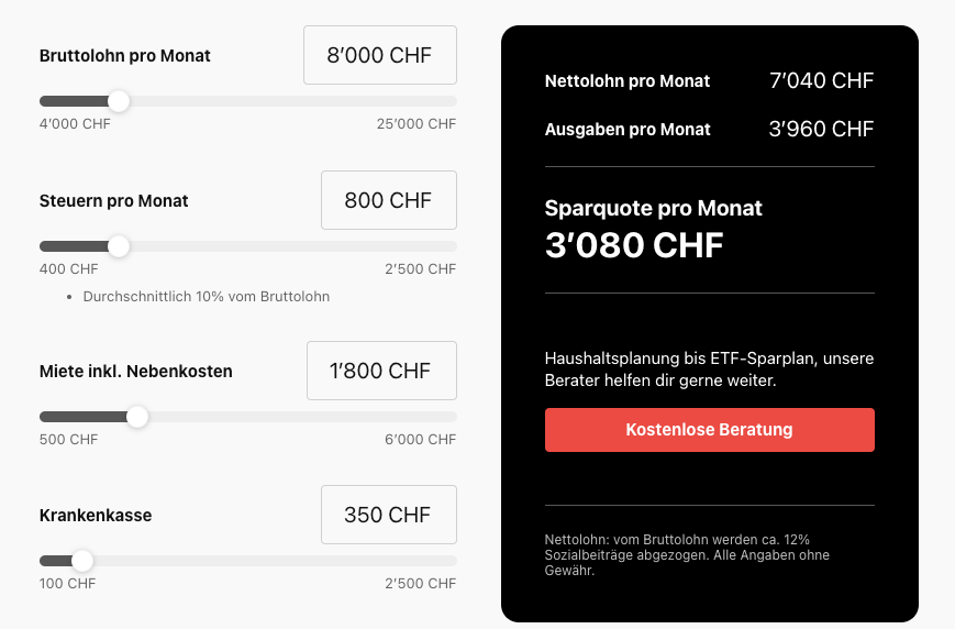 Auswandern Schweiz | Budgetrechner Schweiz